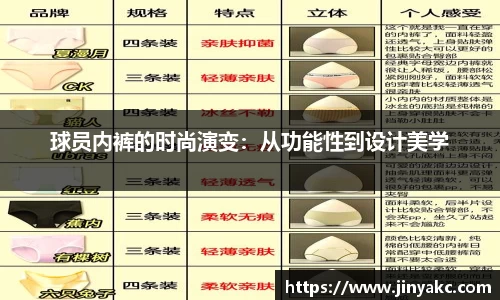 球员内裤的时尚演变：从功能性到设计美学