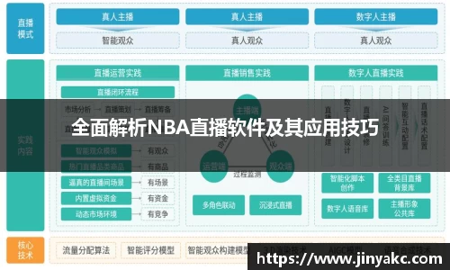 全面解析NBA直播软件及其应用技巧